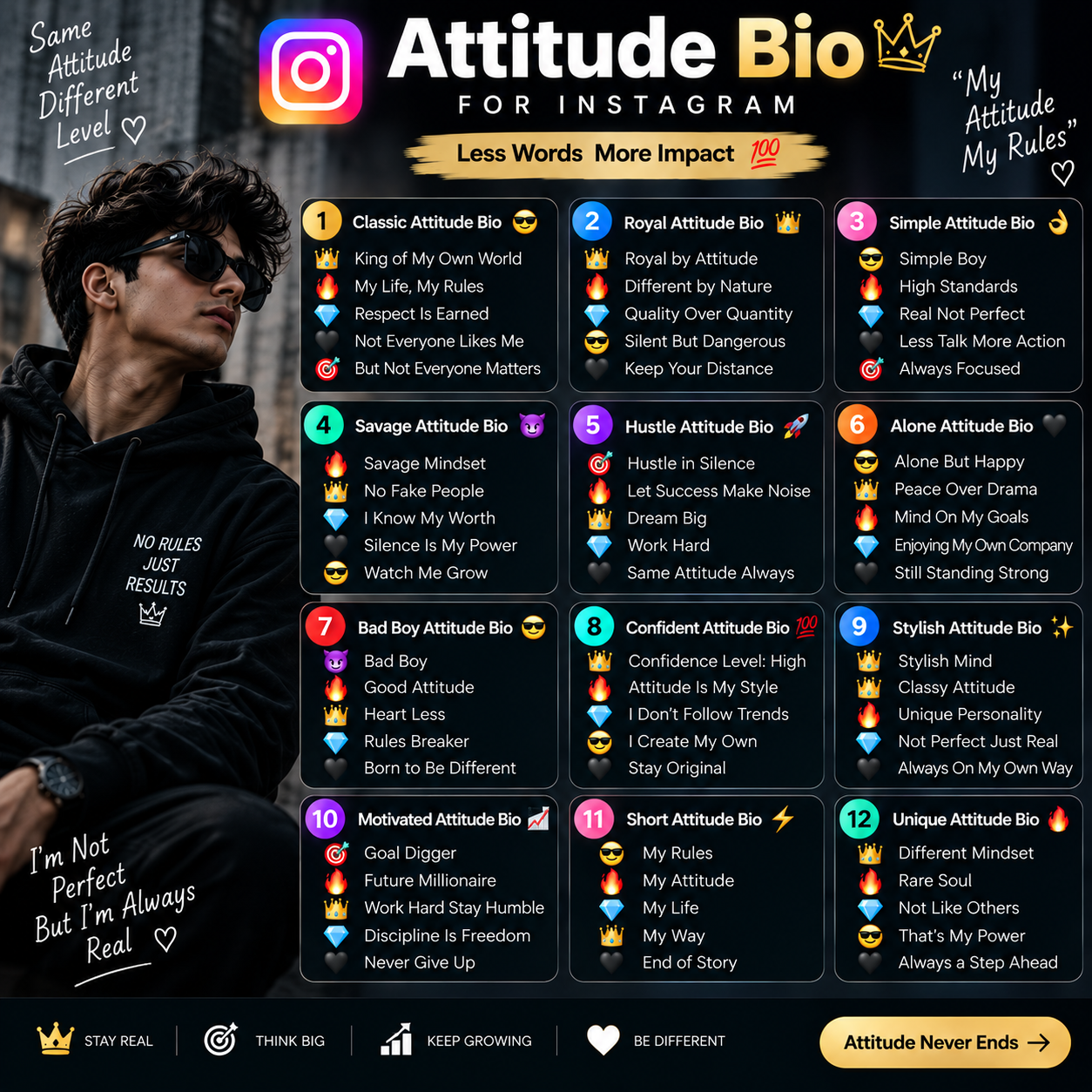 Attitude Bio