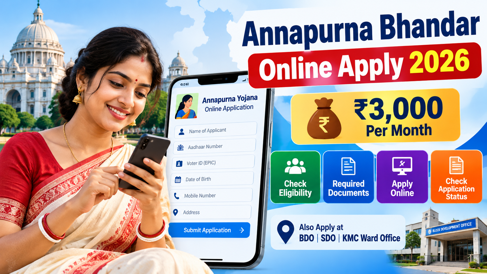 Annapurna